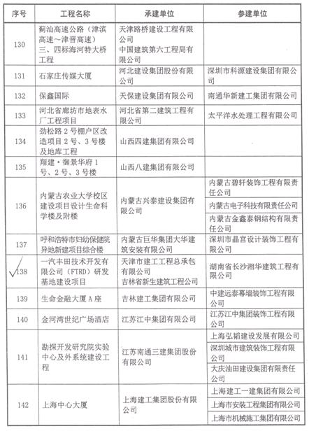 &#21326;&#20307;&#20250;&#20307;&#32946;&#40;&#20013;&#22269;&#41;