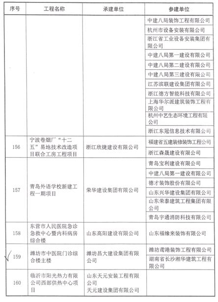 &#21326;&#20307;&#20250;&#20307;&#32946;&#40;&#20013;&#22269;&#41;